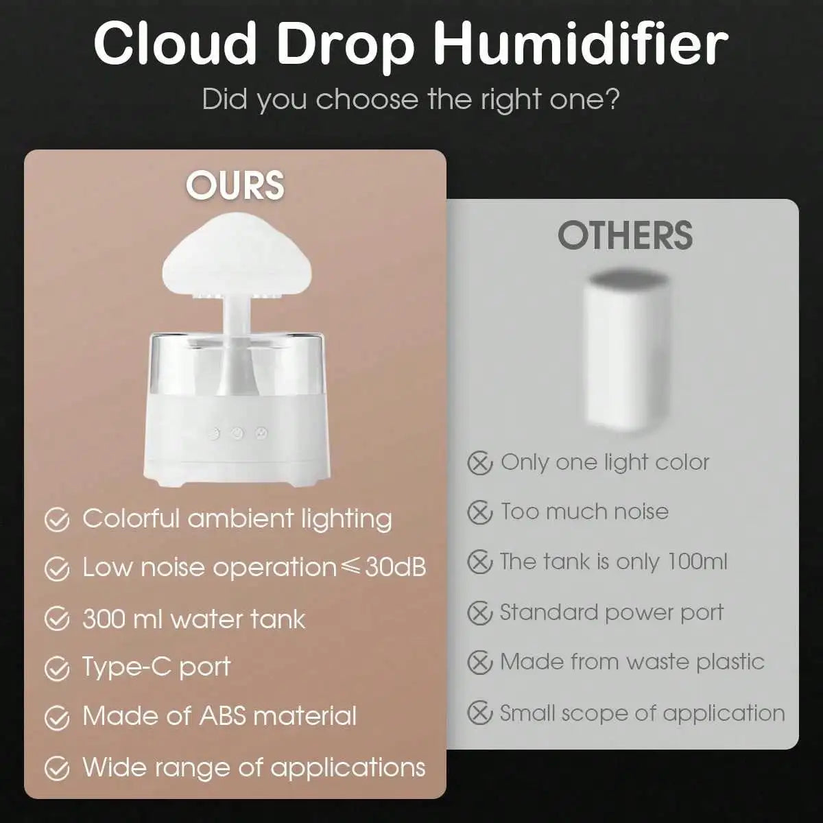 Mushroom Cloud Humidifier