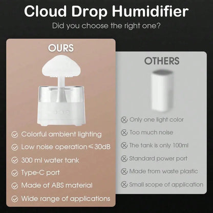 Mushroom Cloud Humidifier